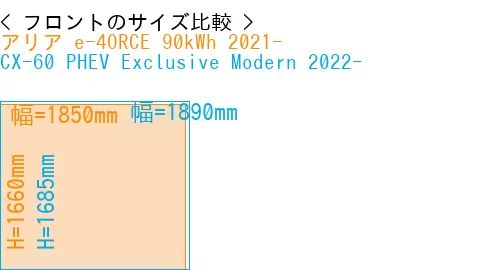 #アリア e-4ORCE 90kWh 2021- + CX-60 PHEV Exclusive Modern 2022-